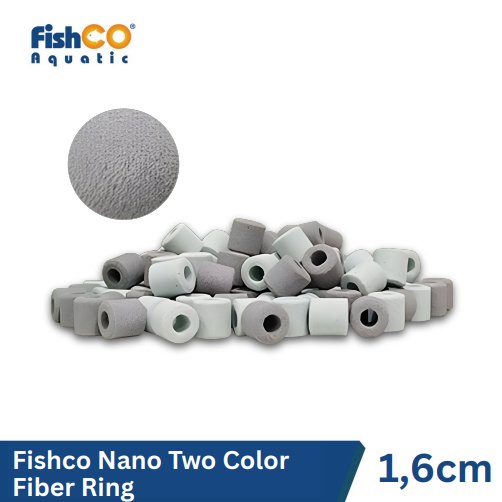 id-11134207-822wh-mm70x62f7zswcd