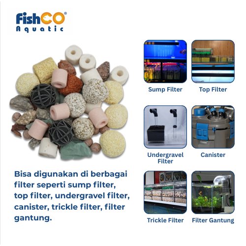 id-11134207-822wn-mmd224gi6knjda